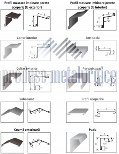Accesorii panouri sandwich 2